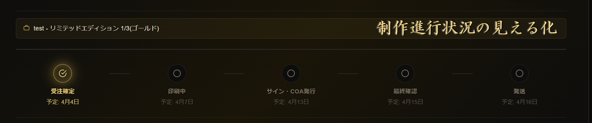 制作状況見える化